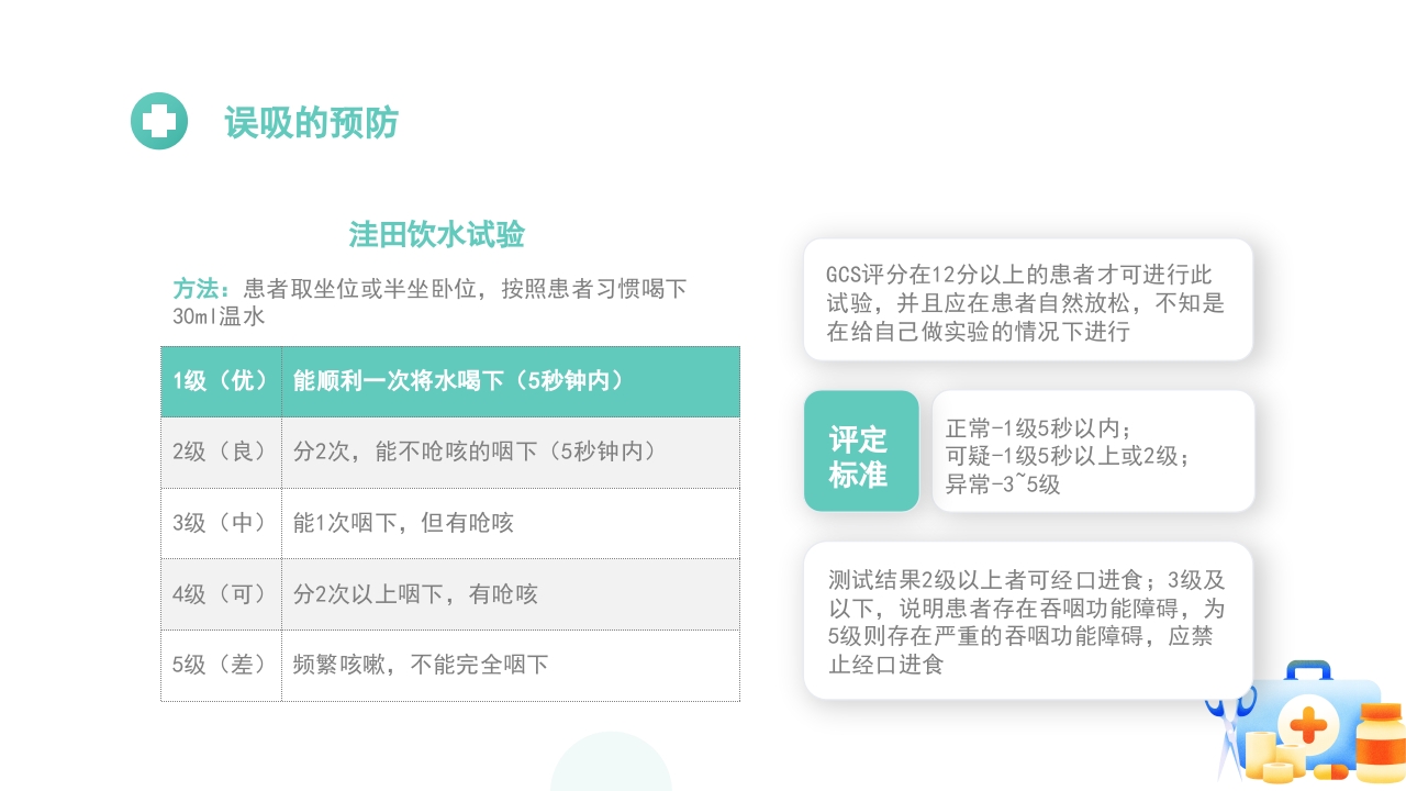 误吸的预防和管理医疗健康护理查房PPT课件14