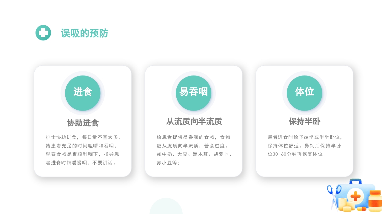 误吸的预防和管理医疗健康护理查房PPT课件15