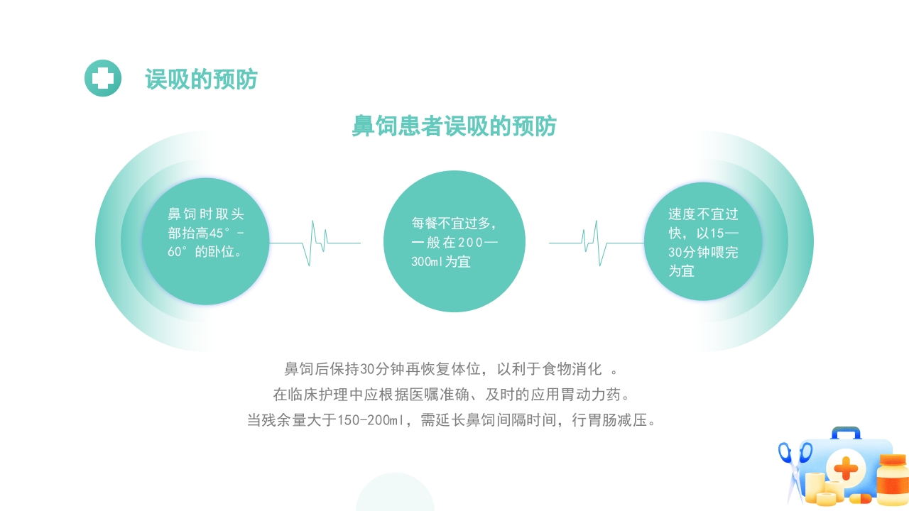 误吸的预防和管理医疗健康护理查房PPT课件19
