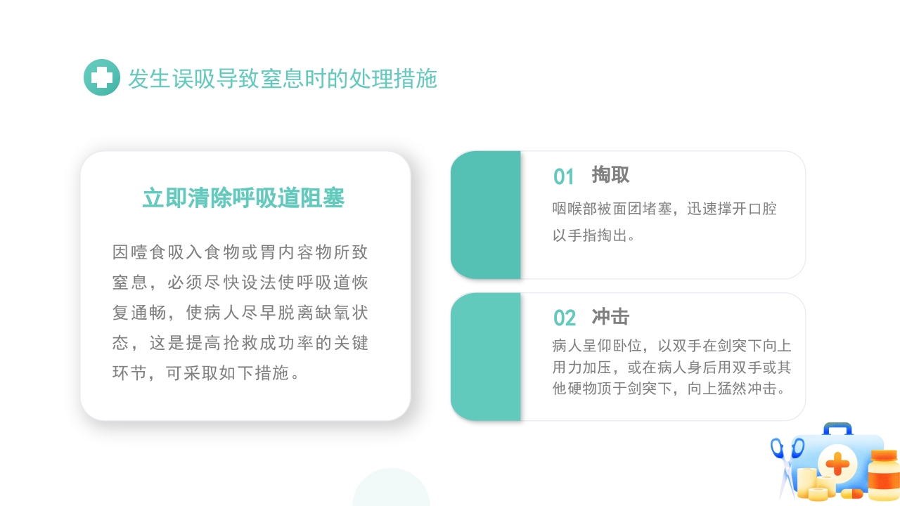 误吸的预防和管理医疗健康护理查房PPT课件23