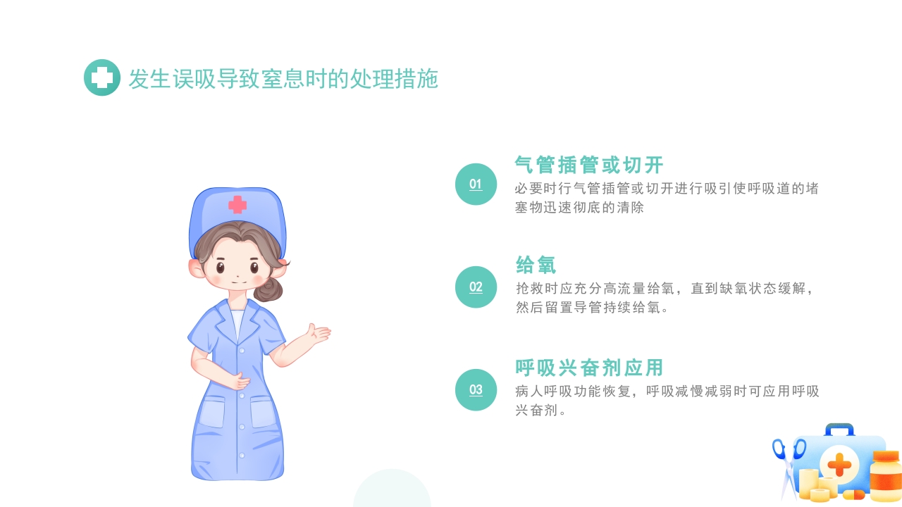 误吸的预防和管理医疗健康护理查房PPT课件25