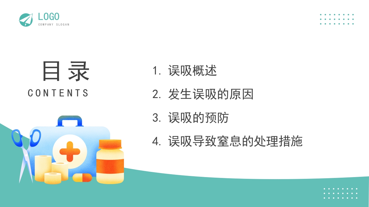 误吸的预防和管理医疗健康护理查房PPT课件2