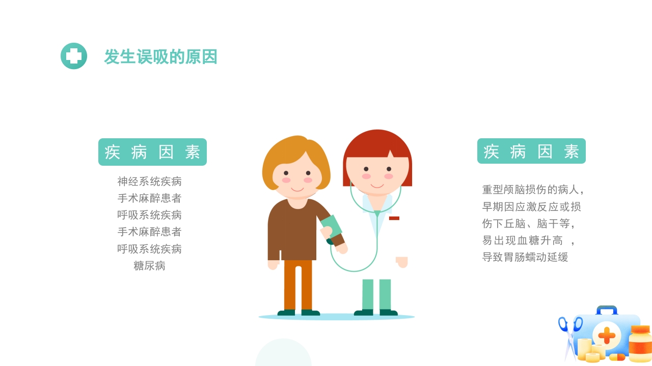 误吸的预防和管理医疗健康护理查房PPT课件8