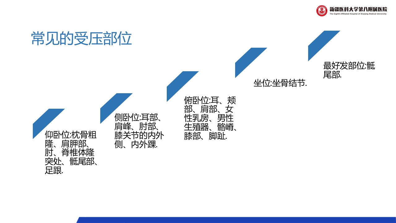 压疮的预防和护理PPT课件下载12