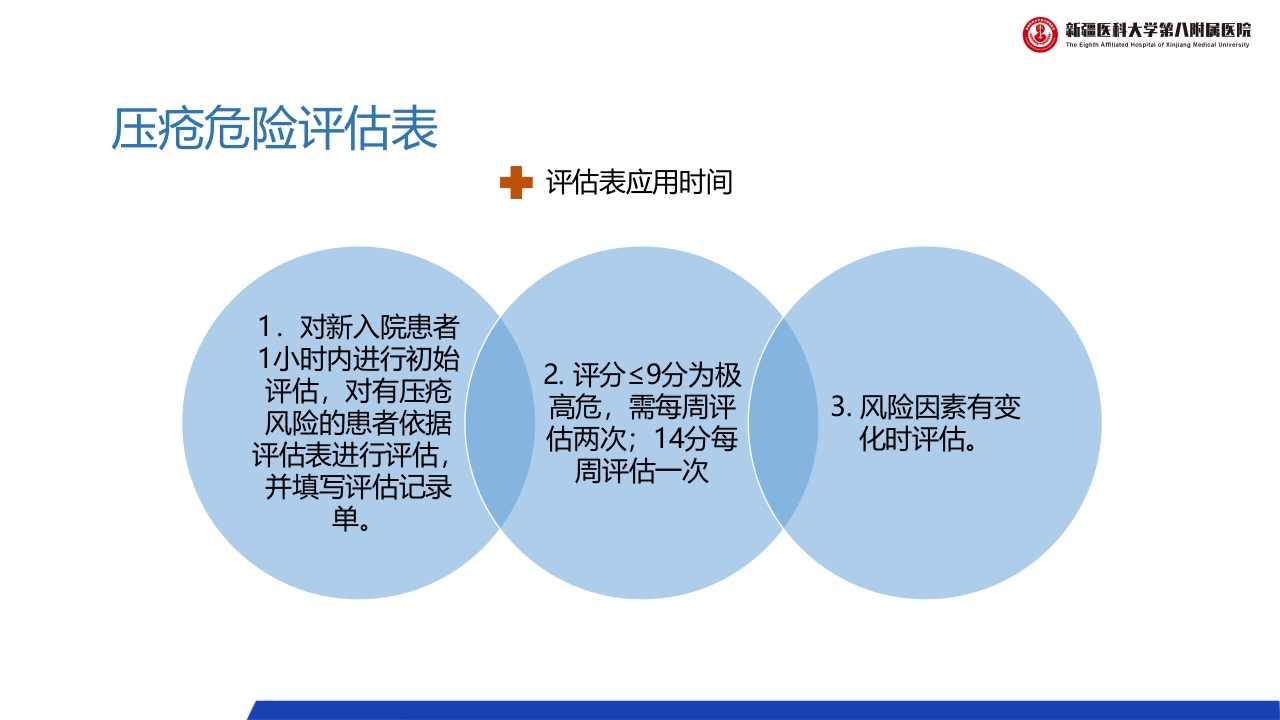 压疮的预防和护理PPT课件下载17