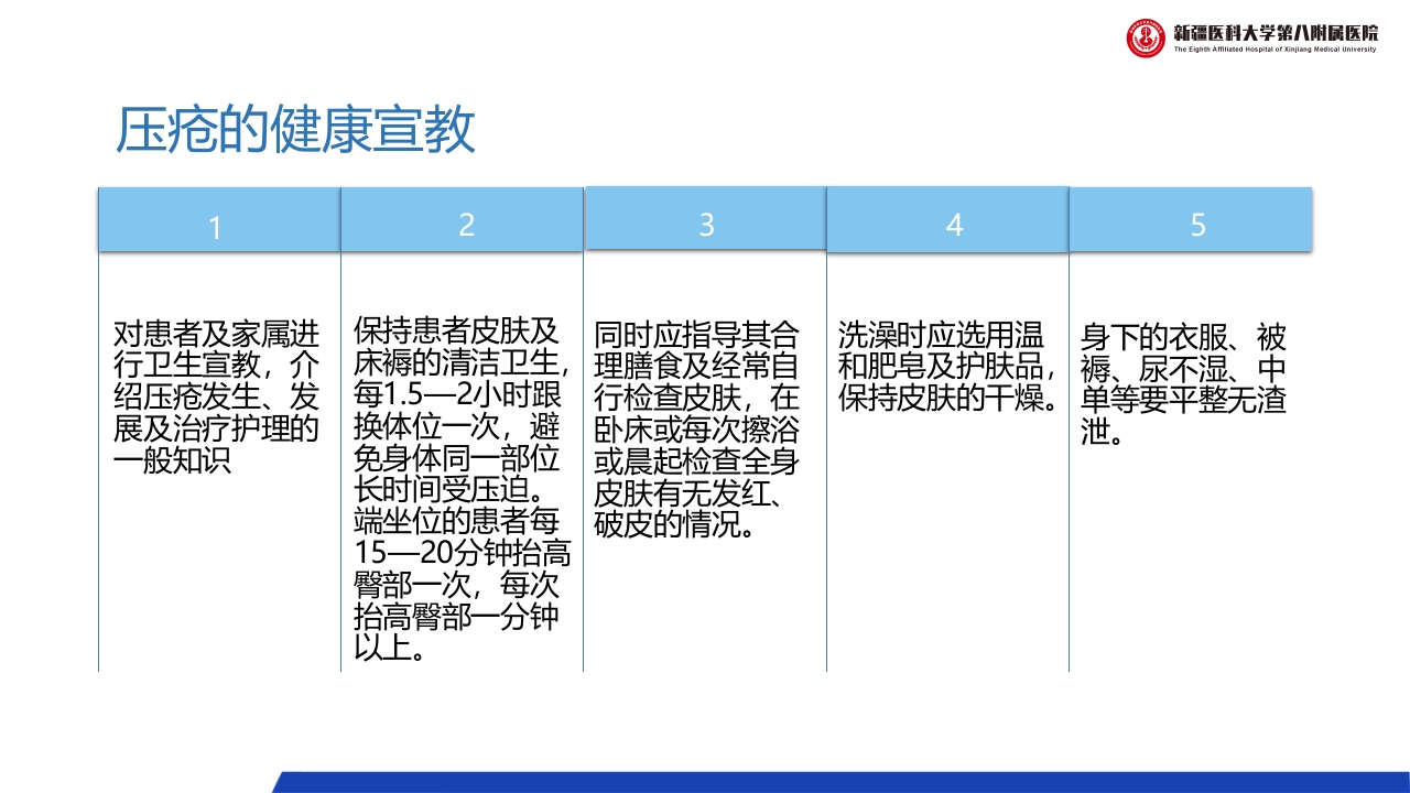 压疮的预防和护理PPT课件下载25