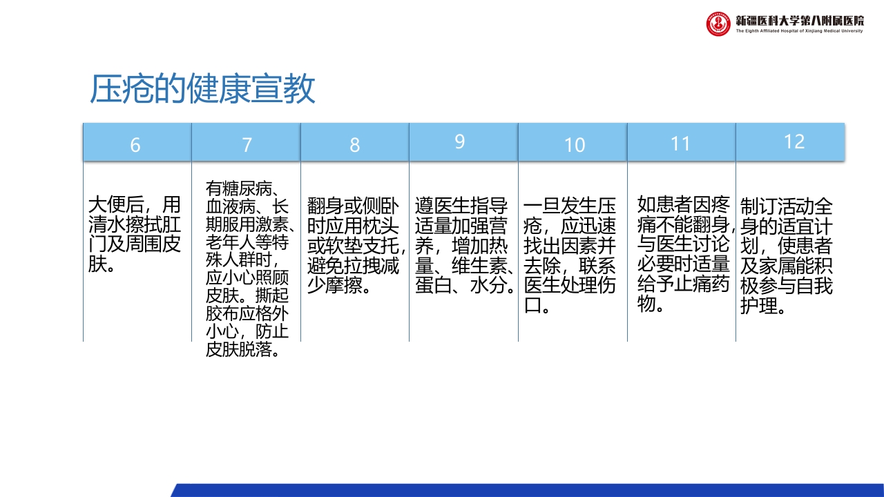 压疮的预防和护理PPT课件下载26