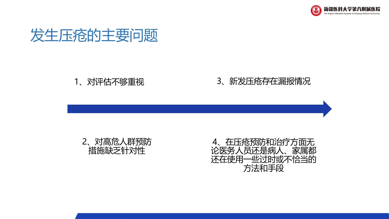 压疮的预防和护理PPT课件下载6