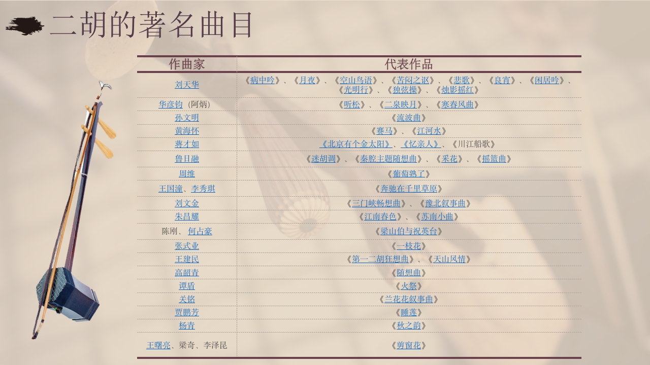 中国非物质文化遗产二胡介绍PPT课件23