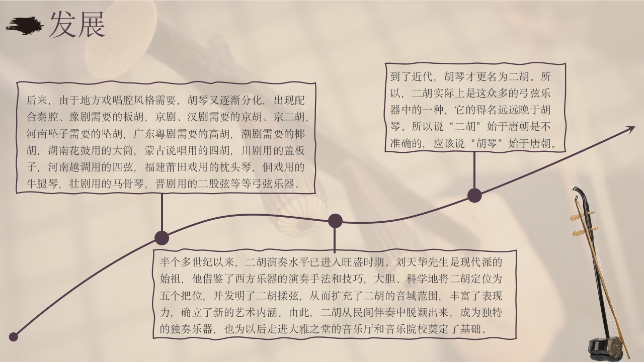 中国非物质文化遗产二胡介绍PPT课件6
