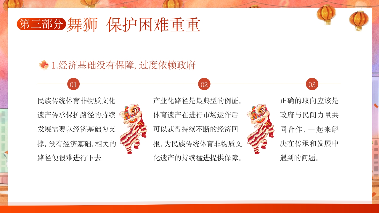 千年非遗南北舞狮文化介绍PPT课件14