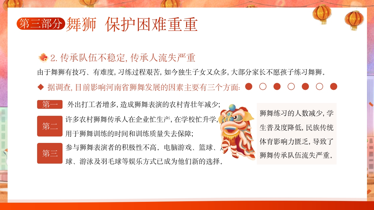 千年非遗南北舞狮文化介绍PPT课件15