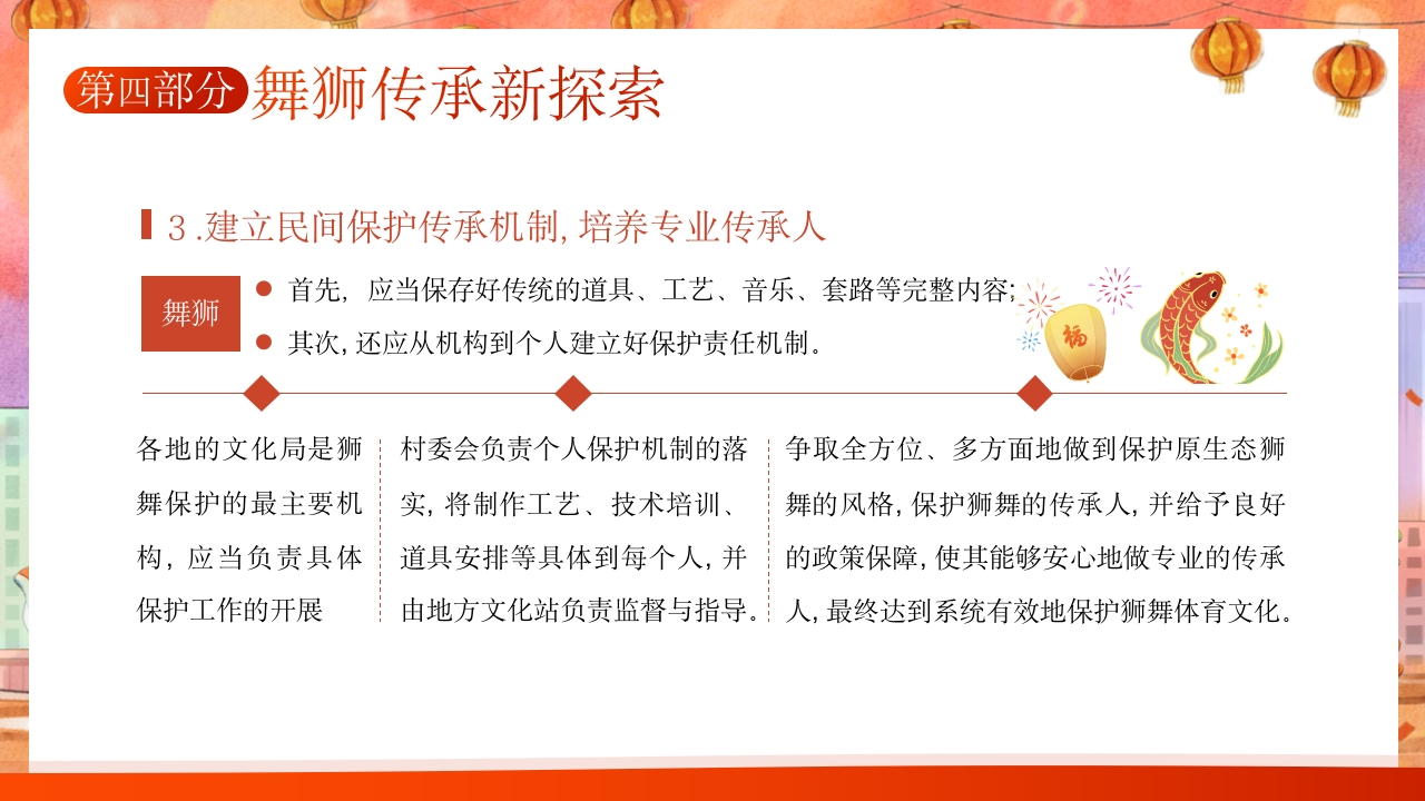 千年非遗南北舞狮文化介绍PPT课件26