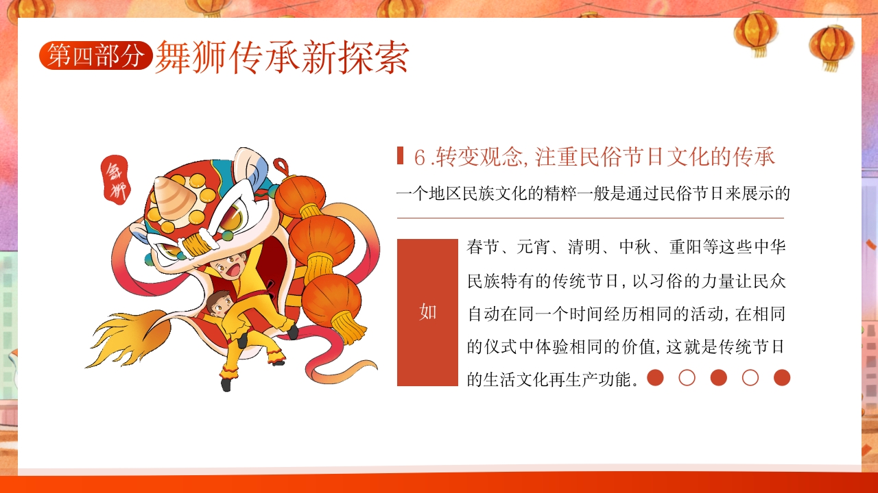 千年非遗南北舞狮文化介绍PPT课件29