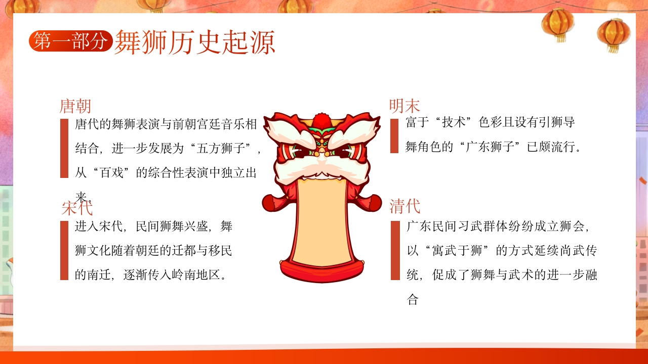 千年非遗南北舞狮文化介绍PPT课件7