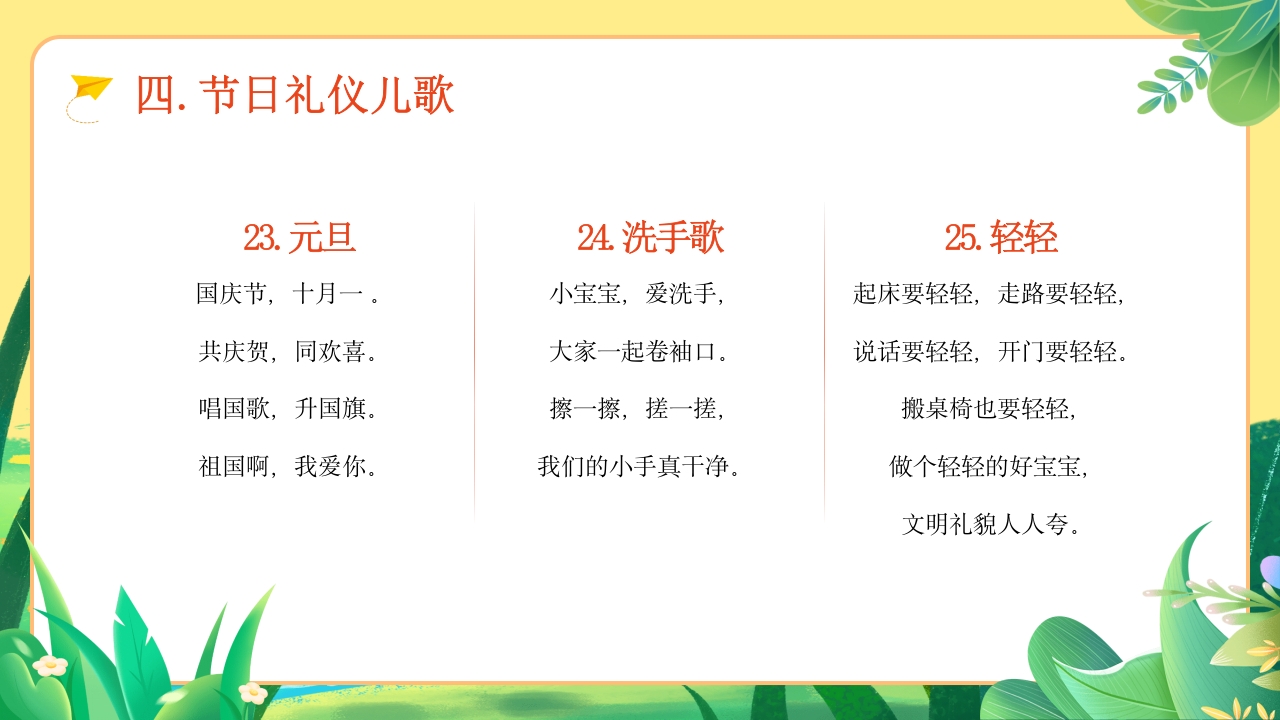 幼儿园文明礼仪教育ppt课件下载16