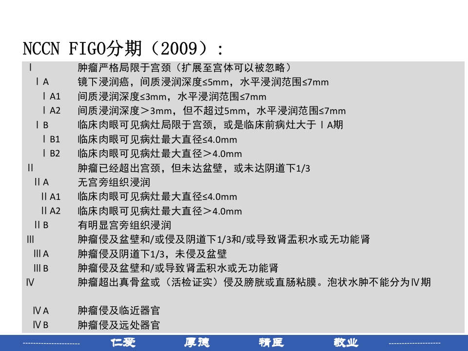 宫颈癌患者护理常规PPT课件10