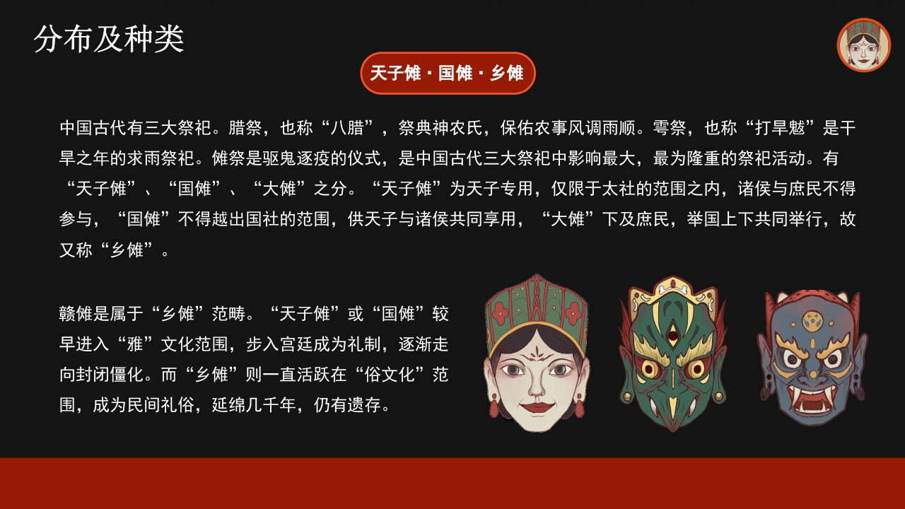 傩戏面具中国非遗文化知识介绍PPT课件10