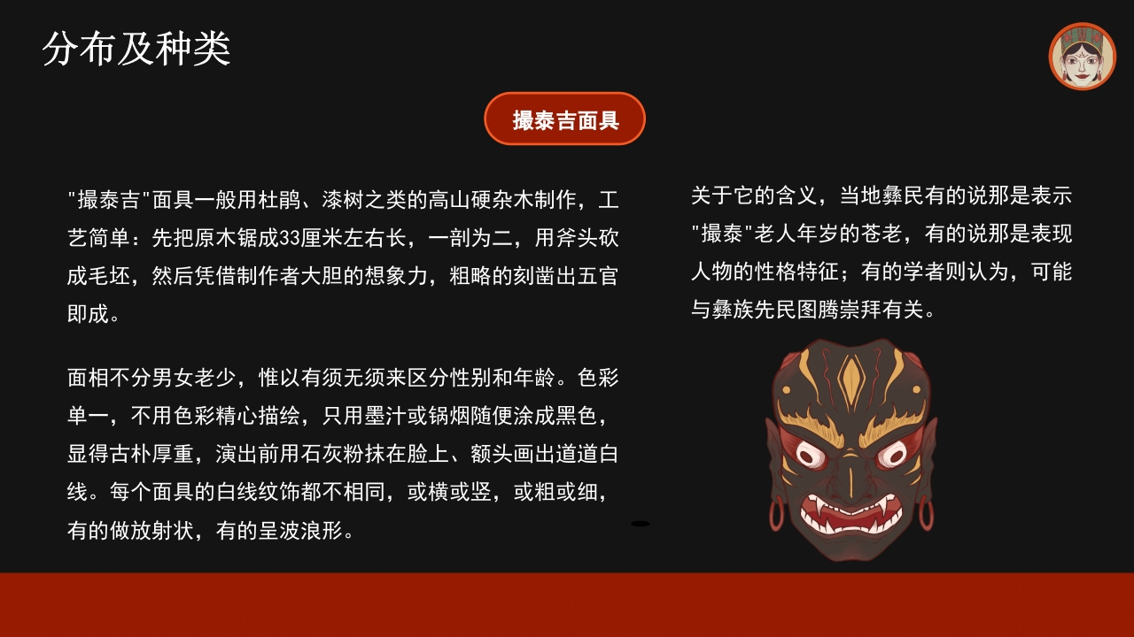 傩戏面具中国非遗文化知识介绍PPT课件13