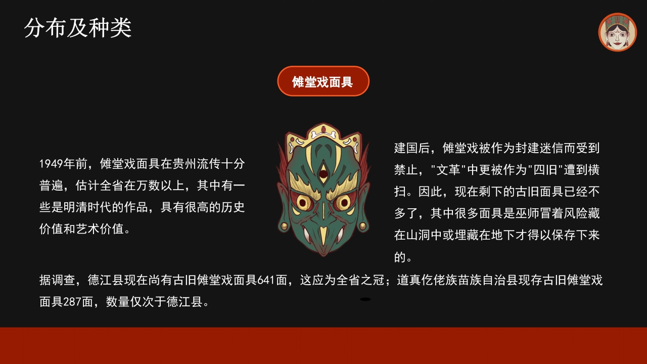 傩戏面具中国非遗文化知识介绍PPT课件15