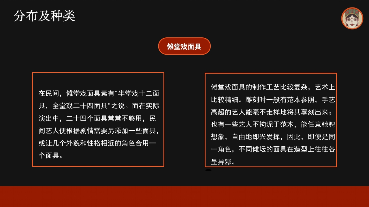 傩戏面具中国非遗文化知识介绍PPT课件16