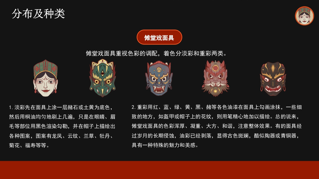 傩戏面具中国非遗文化知识介绍PPT课件19