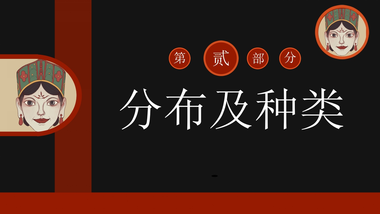 傩戏面具中国非遗文化知识介绍PPT课件8