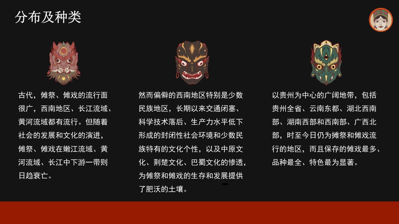 傩戏面具中国非遗文化知识介绍PPT课件9