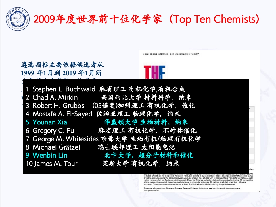 中国科技大学介绍PPT客家下载34