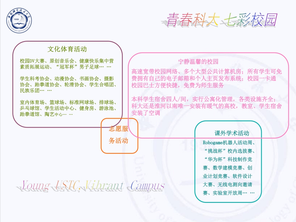中国科技大学介绍PPT客家下载47