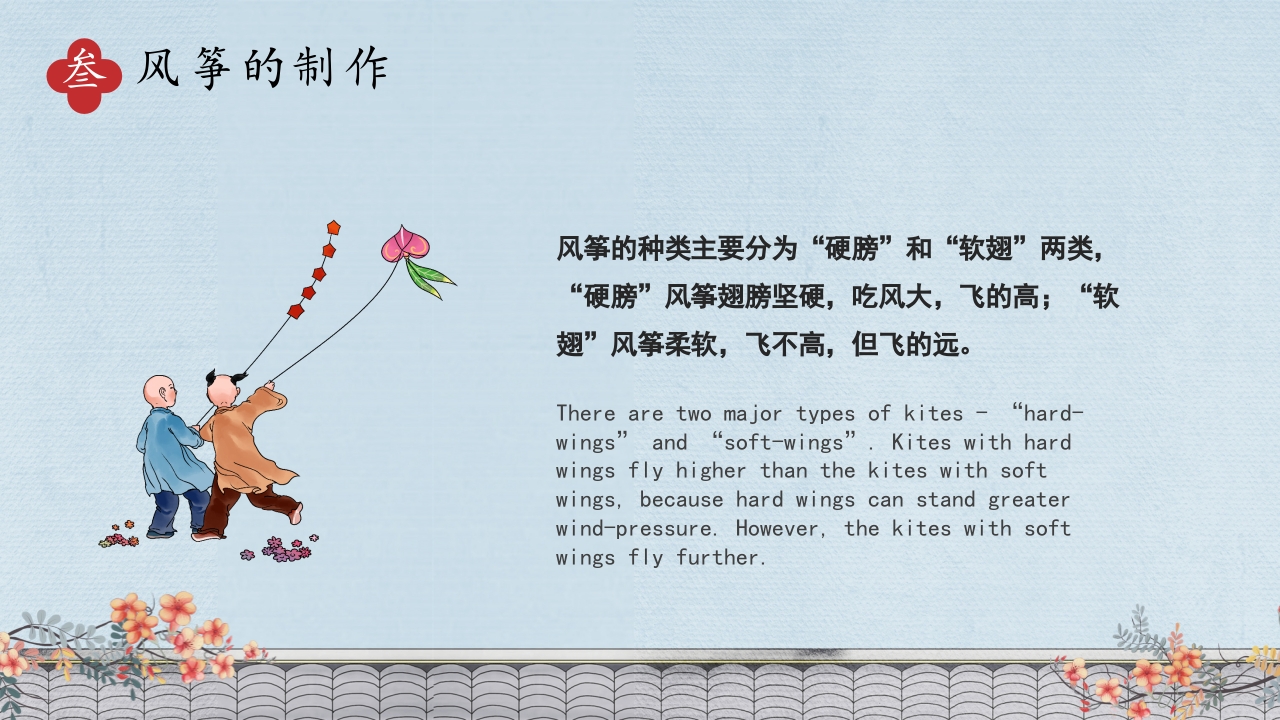 中国传统文化风筝介绍PPT课件下载18