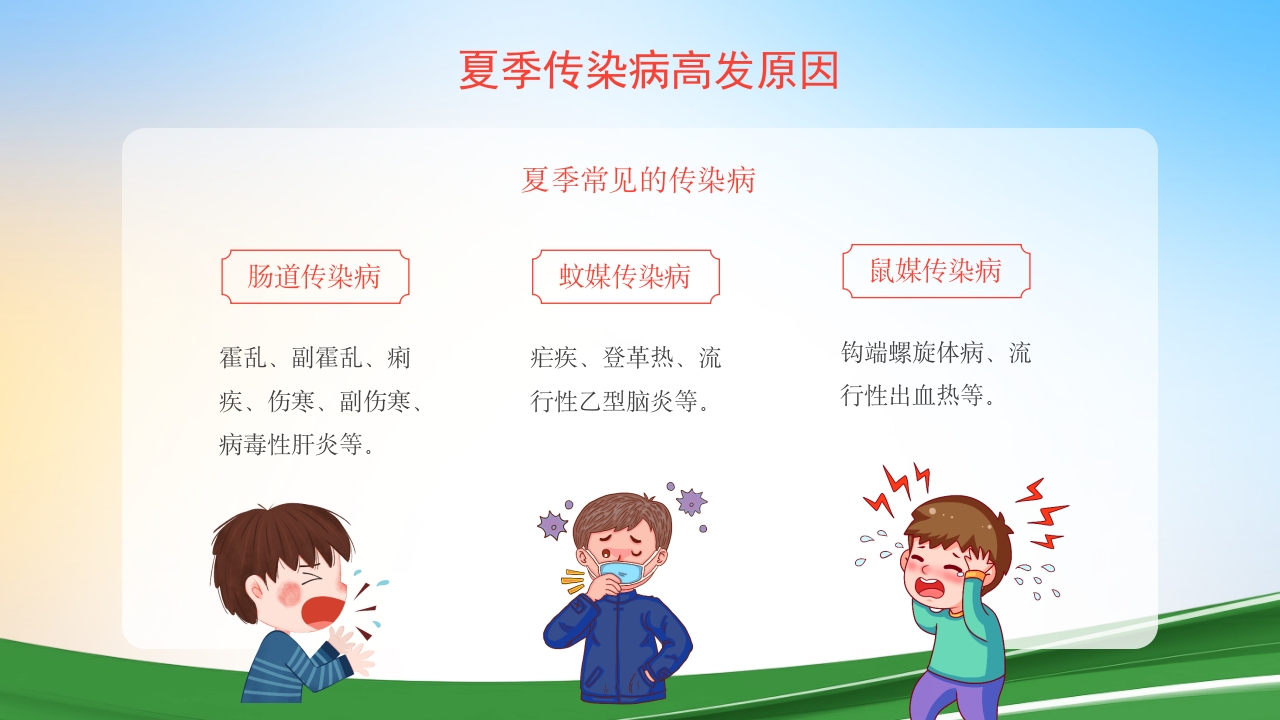 夏季常见传染病预防知识ppt课件下载4