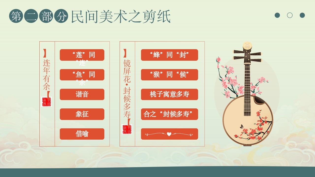 民间艺术介绍中国民间美术PPT课件11