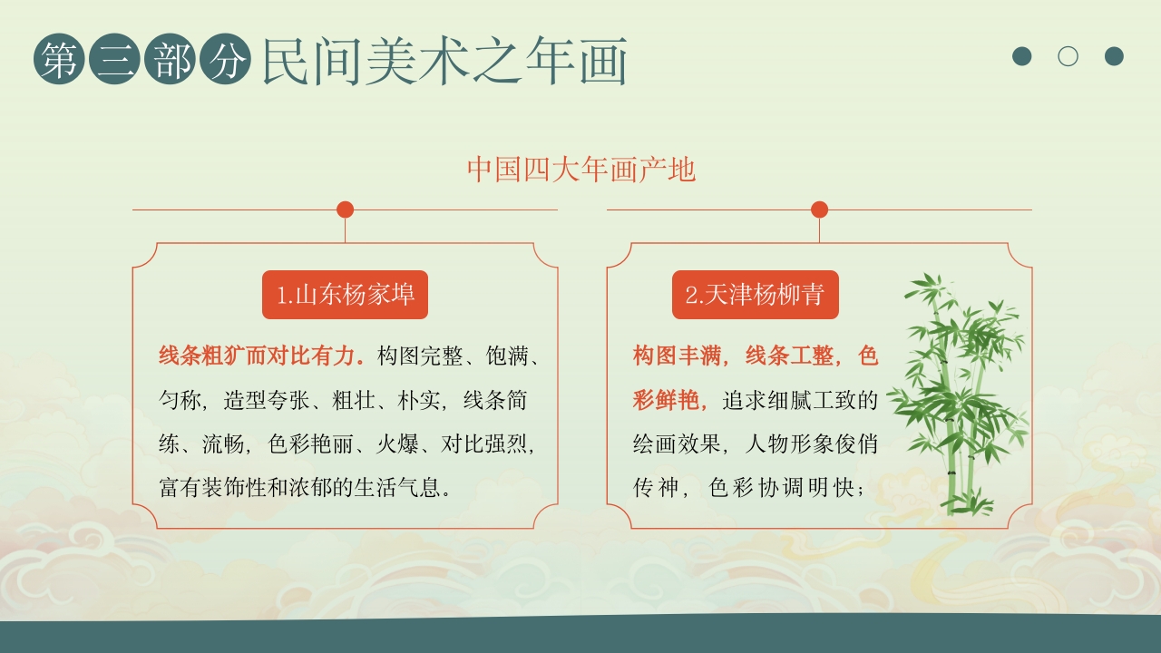 民间艺术介绍中国民间美术PPT课件16