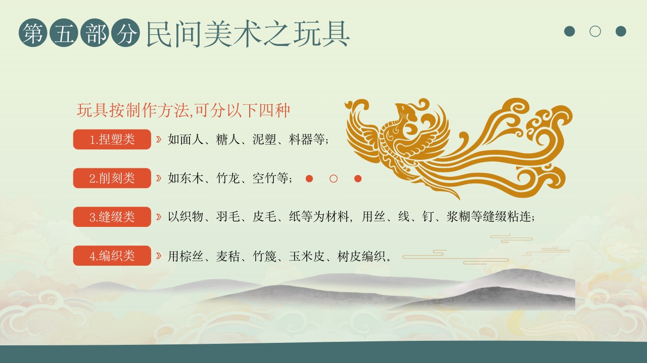 民间艺术介绍中国民间美术PPT课件26