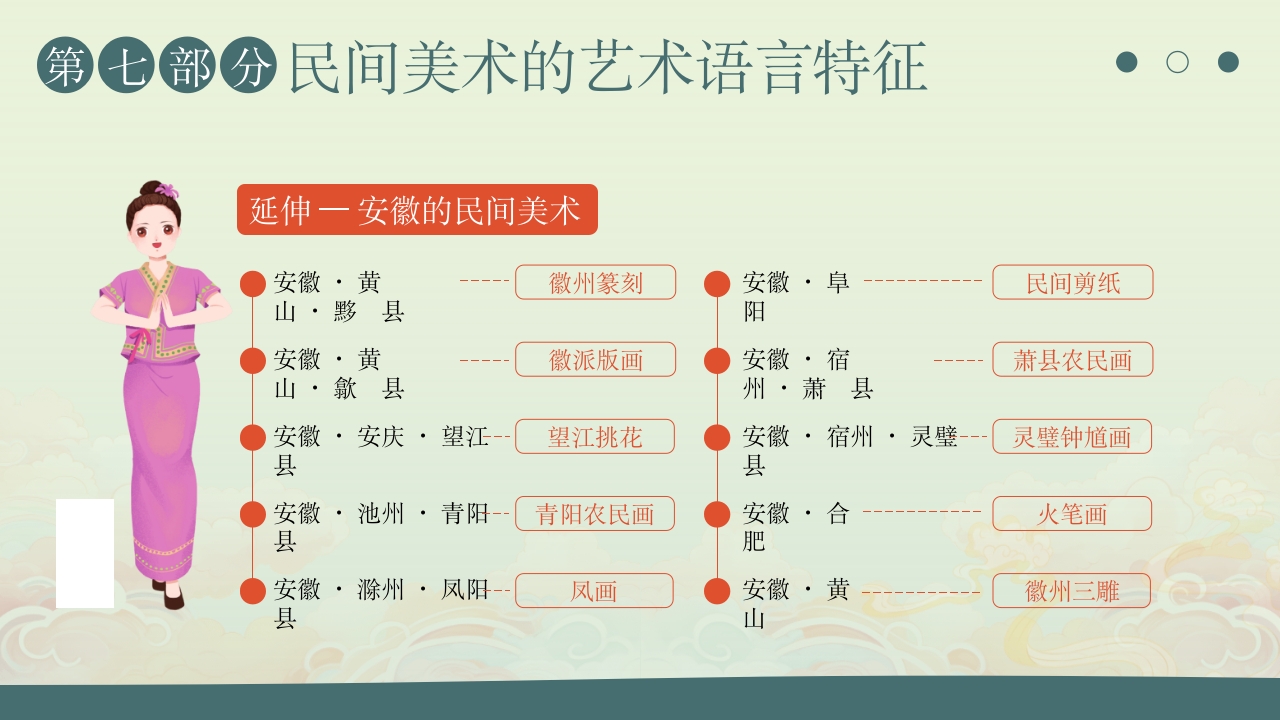 民间艺术介绍中国民间美术PPT课件32