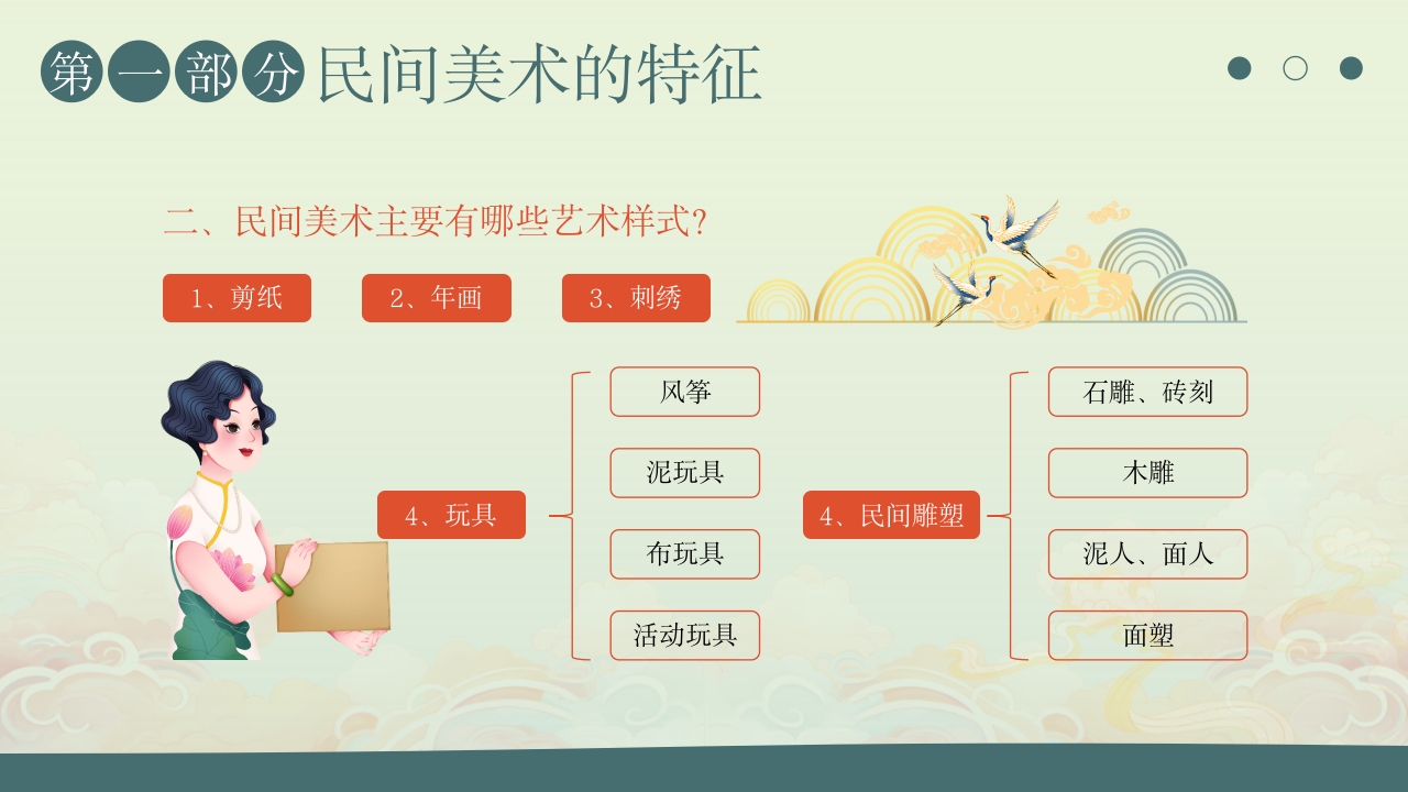 民间艺术介绍中国民间美术PPT课件5