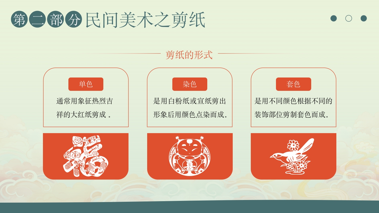 民间艺术介绍中国民间美术PPT课件8