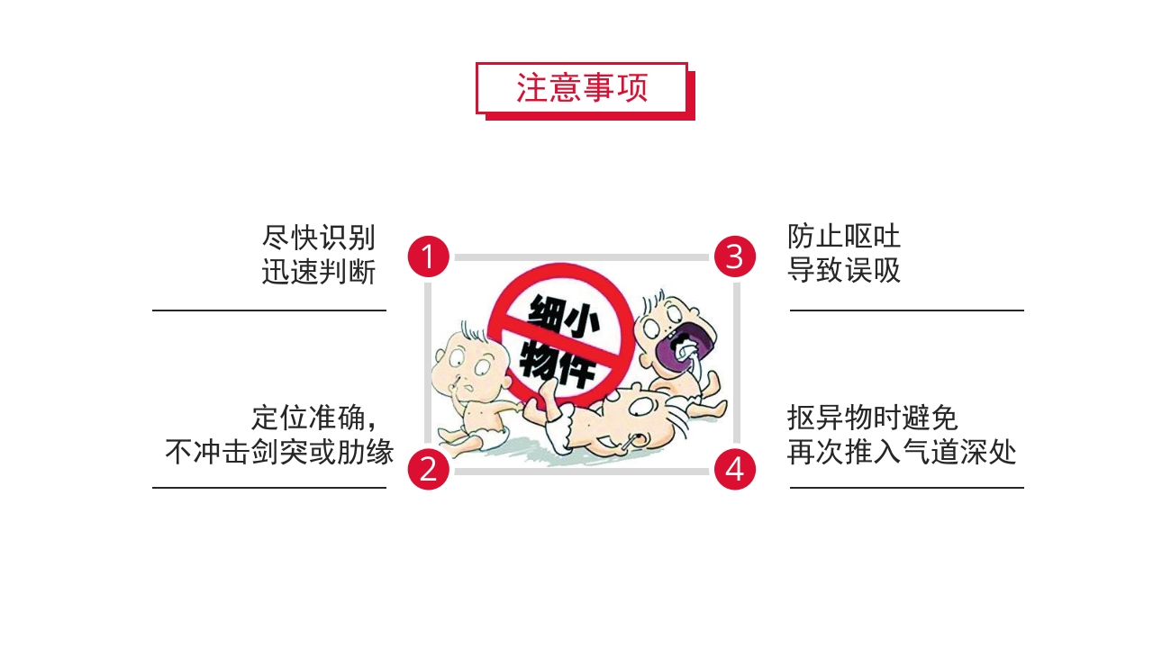 紧急解除气道梗阻瞬间挽救生命海姆里克腹部冲击法PPT课件20