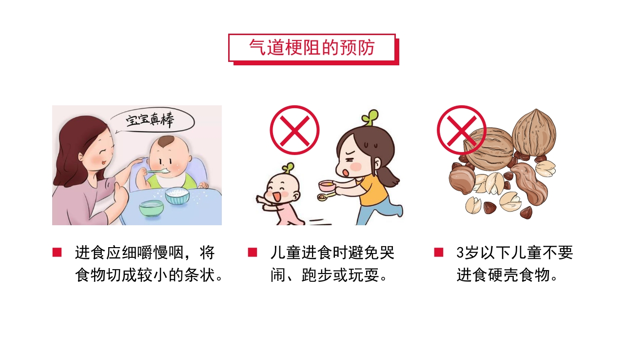 紧急解除气道梗阻瞬间挽救生命海姆里克腹部冲击法PPT课件21