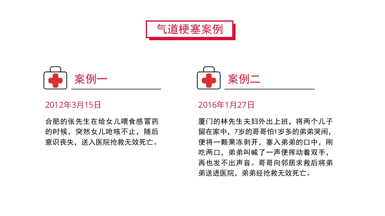 紧急解除气道梗阻瞬间挽救生命海姆里克腹部冲击法PPT课件4