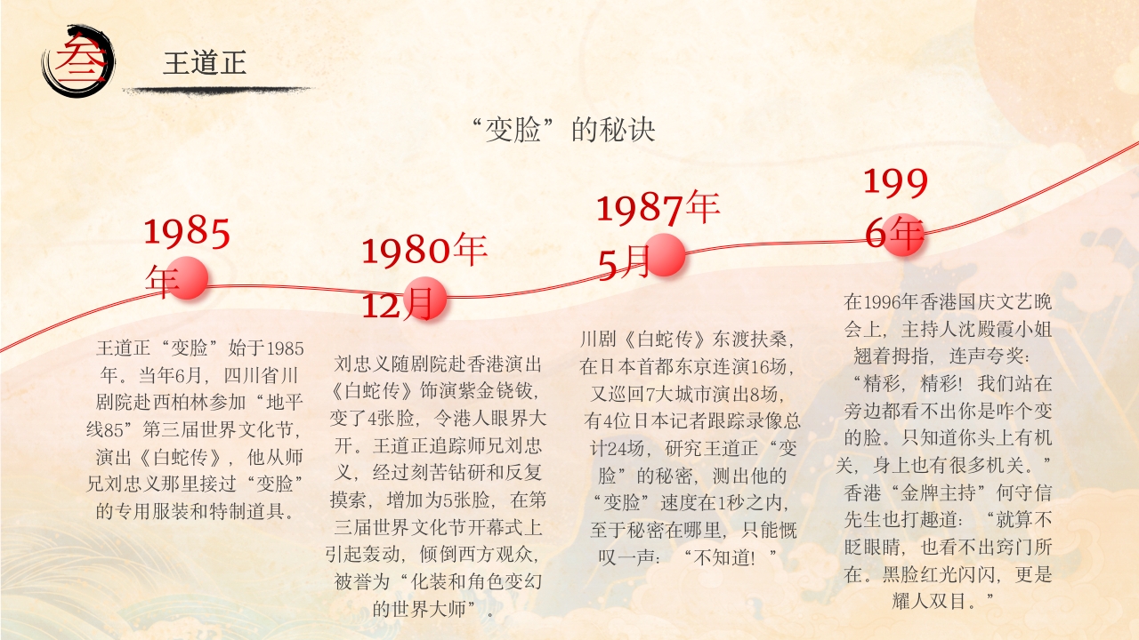 川剧变脸脸谱艺术PPT课件下载12