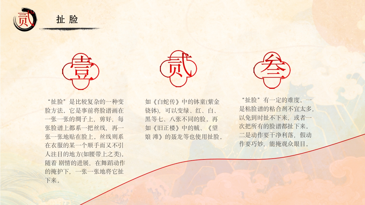 川剧变脸脸谱艺术PPT课件下载9