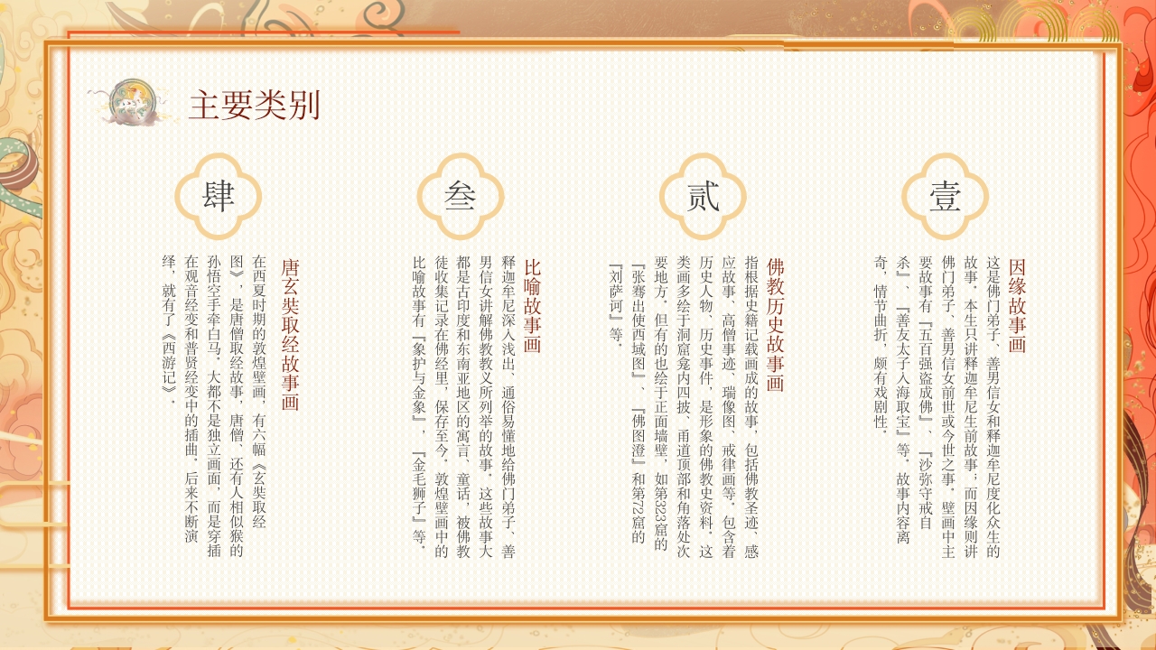 敦煌壁画非物质文化宣传教育PPT课件下载9