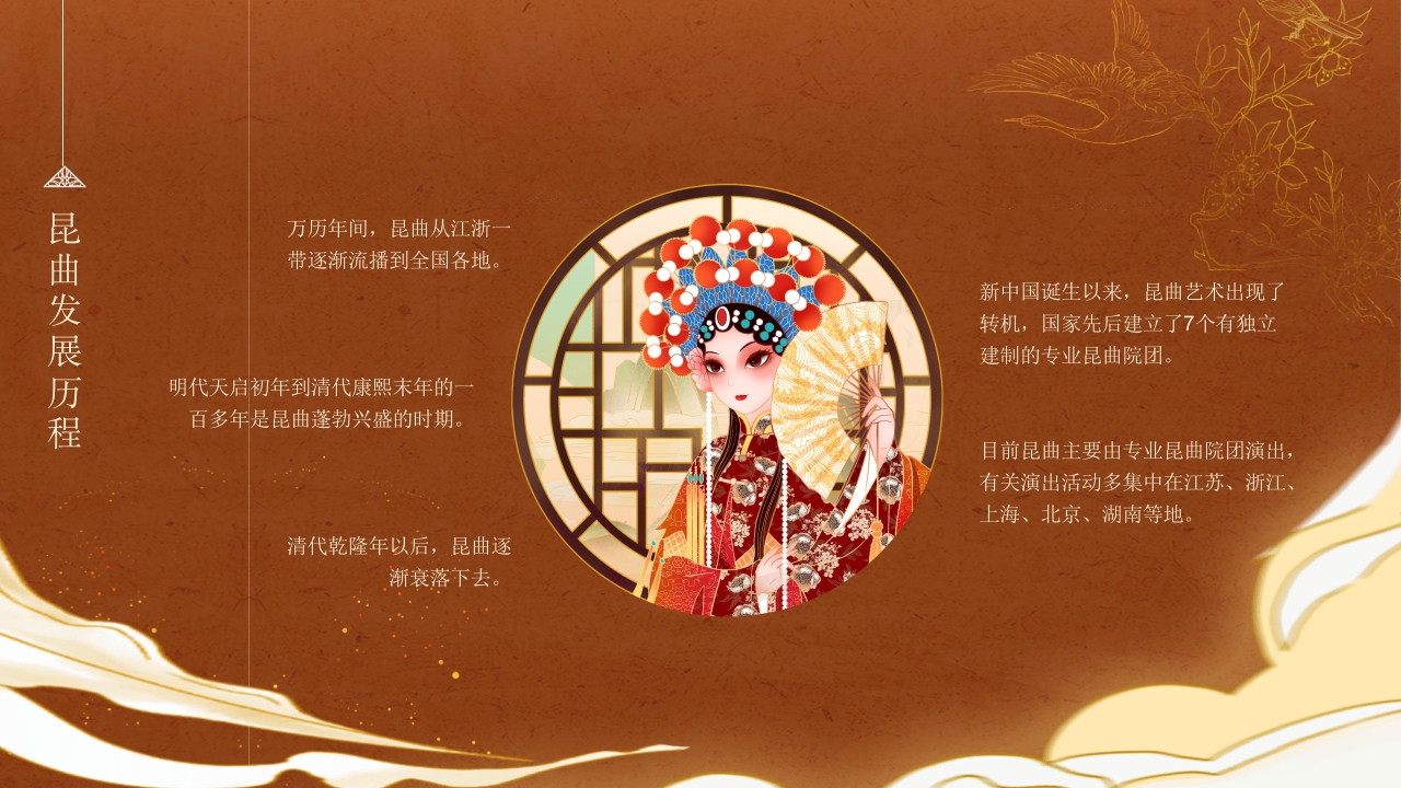 国潮风非遗昆曲文化宣传PPT课件6