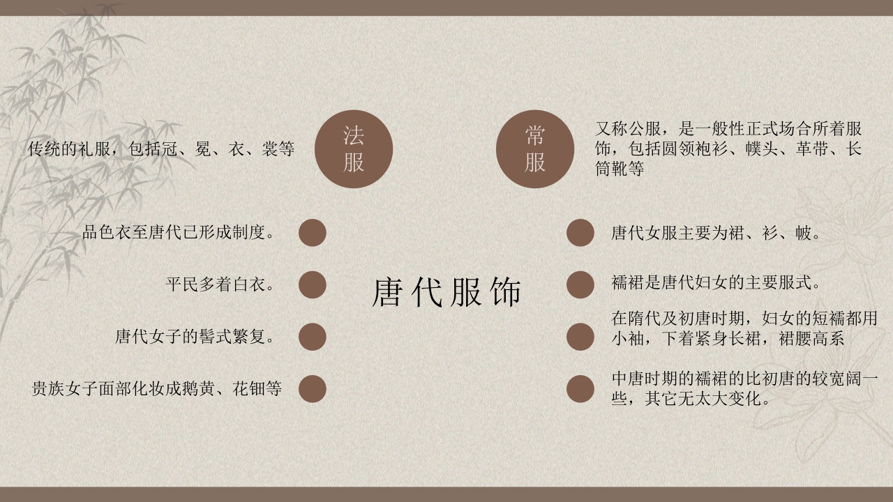 中国传统汉服文化介绍PPT课件下载11