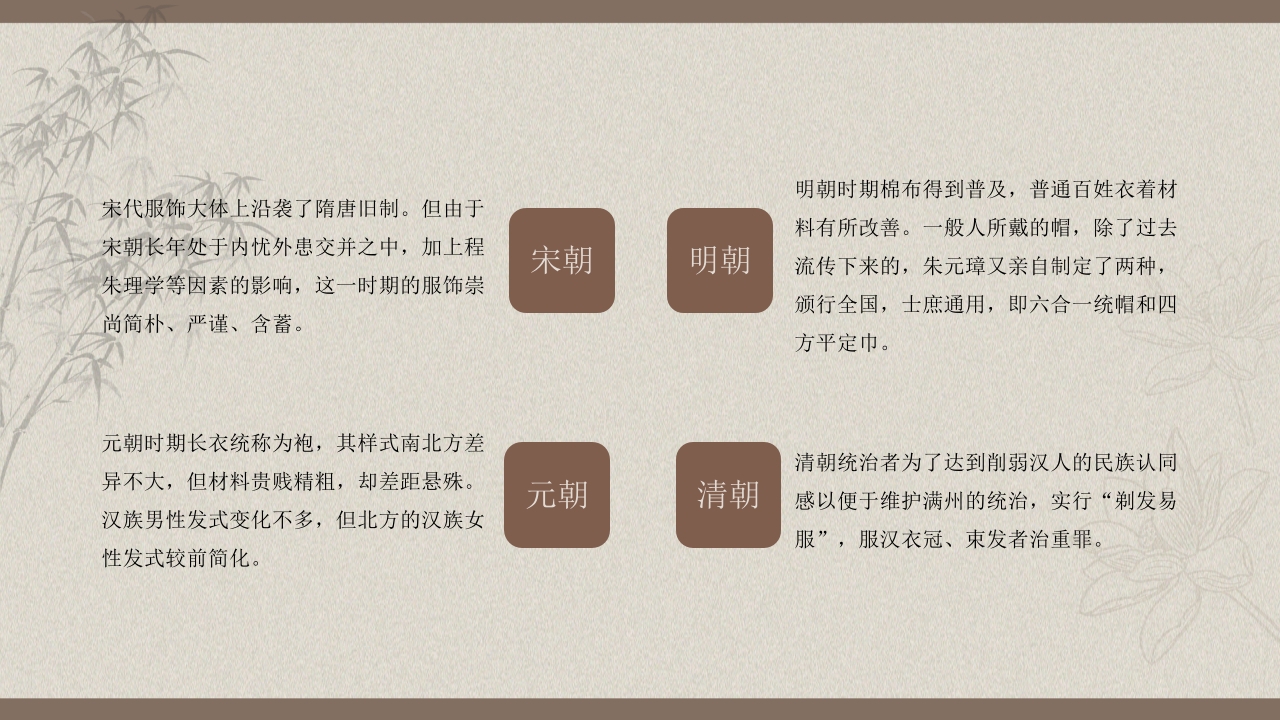 中国传统汉服文化介绍PPT课件下载12