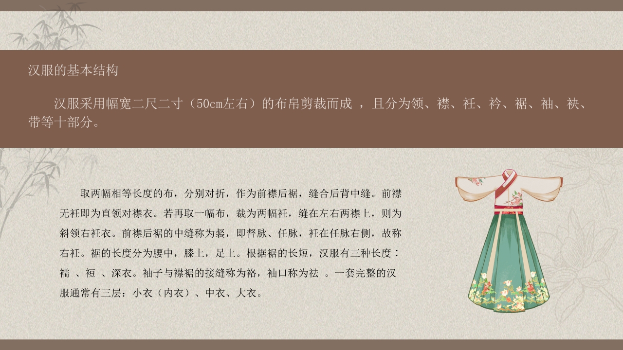 中国传统汉服文化介绍PPT课件下载15