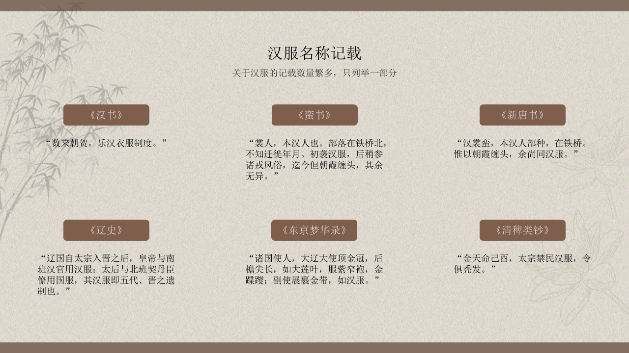 中国传统汉服文化介绍PPT课件下载6