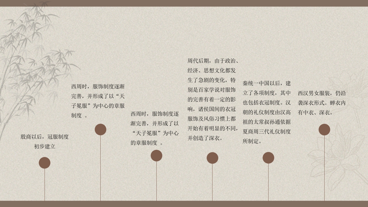 中国传统汉服文化介绍PPT课件下载8